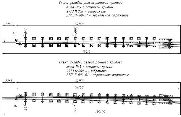 Rigid Rail with Sharp Tip Type R65 Mark 1/11 (Project 2773.12.000/-01)
