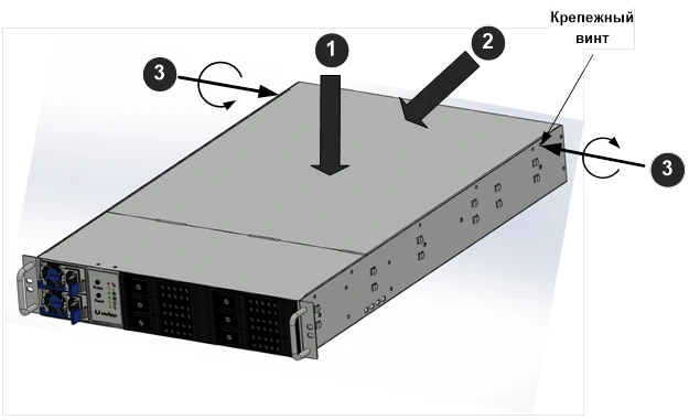 Computing Platform for Data Centers - Model 1Э16-1U ТВГИ.469549.012