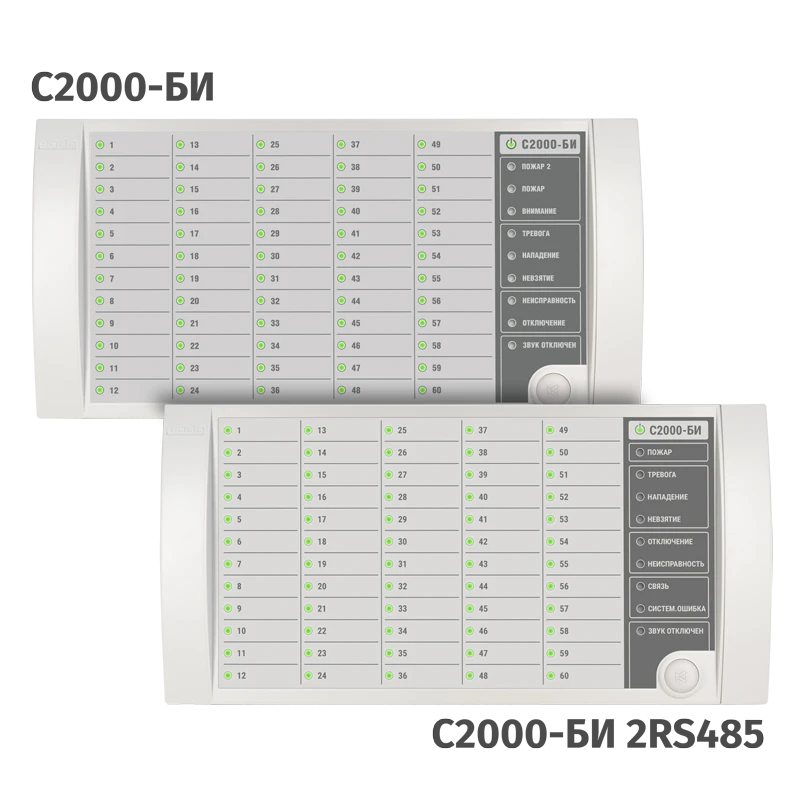 Indication Block “S2000-BI 2RS485” ACDC.R.426469.015-05