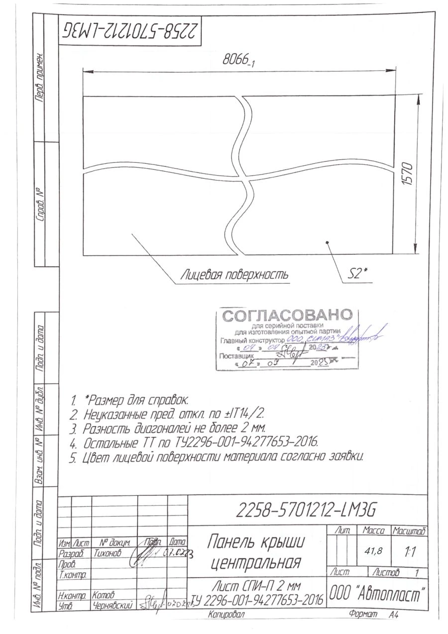 Central Roof Panel 2258-5701212-LM3G