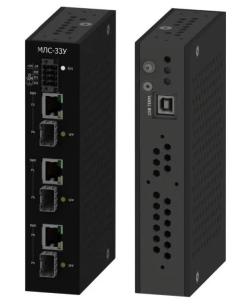 Managed Ethernet Interface Converter with Triple Ethernet Ports MLS-33U