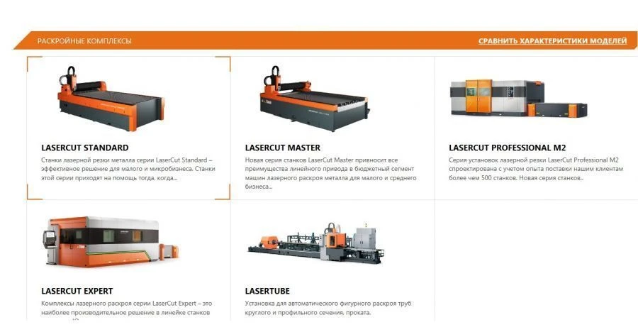 Laser Cutting Machine for Sheet Metals LaserCut FO Professional M2