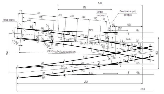 R65 Type Cross Switch for Railways, Model 2/6 with 4.8m Gauge