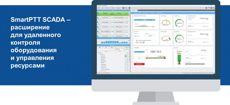 SmartPTT Dispatch Software for MOTOTRBO Radio Communication