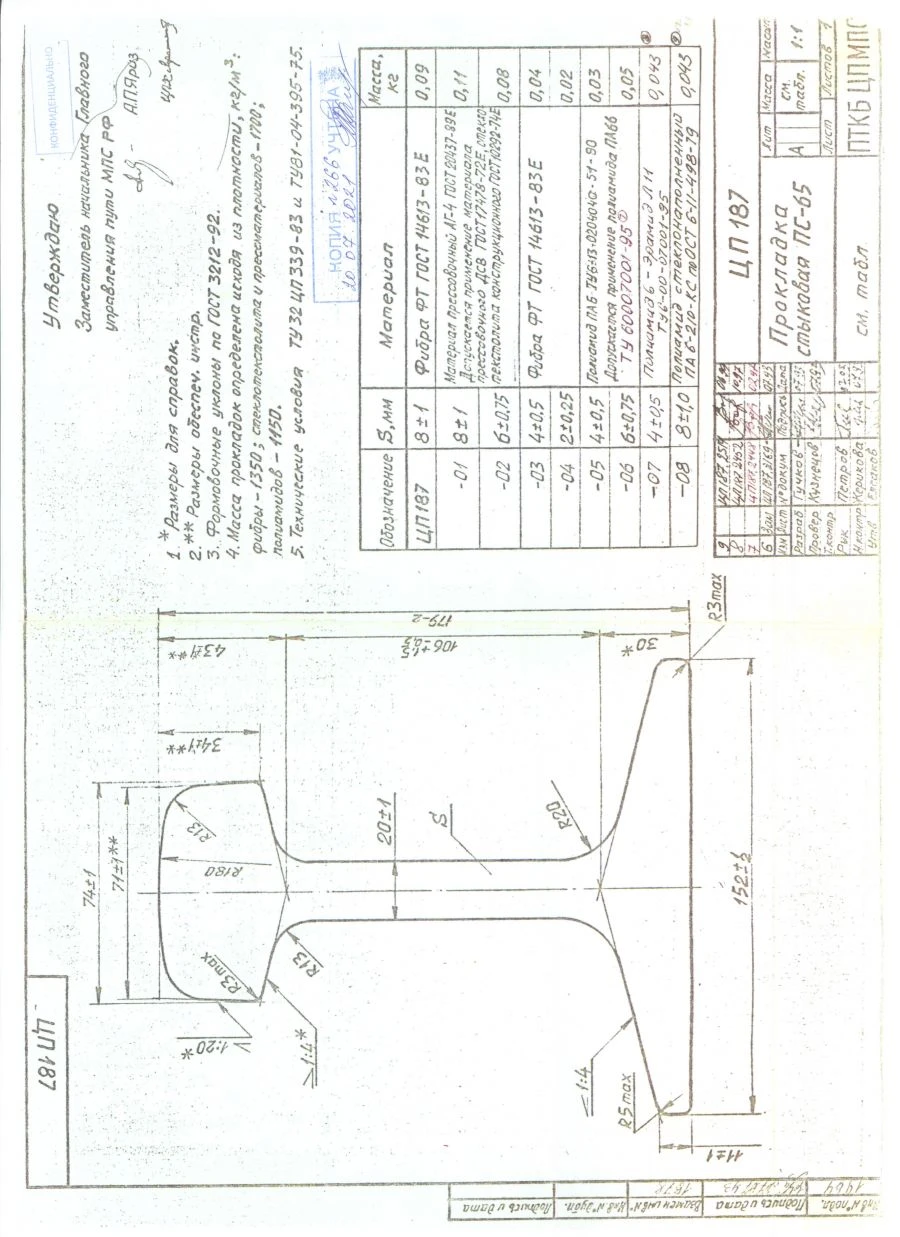 PS-65 Joint Gasket, Polyamide, 8mm Thickness