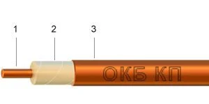 RF Cables RK 50-2-25 for Antenna Systems