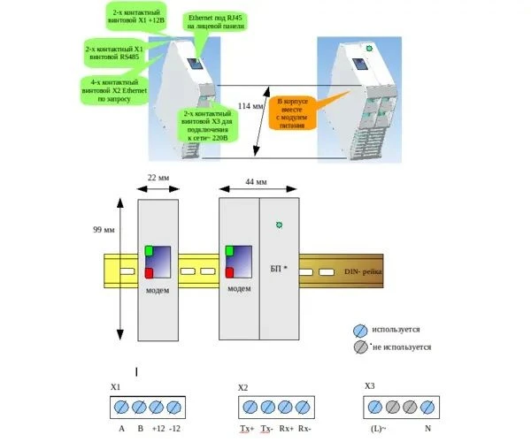 PLC Modem for External Device Communication G2-NEWSAP