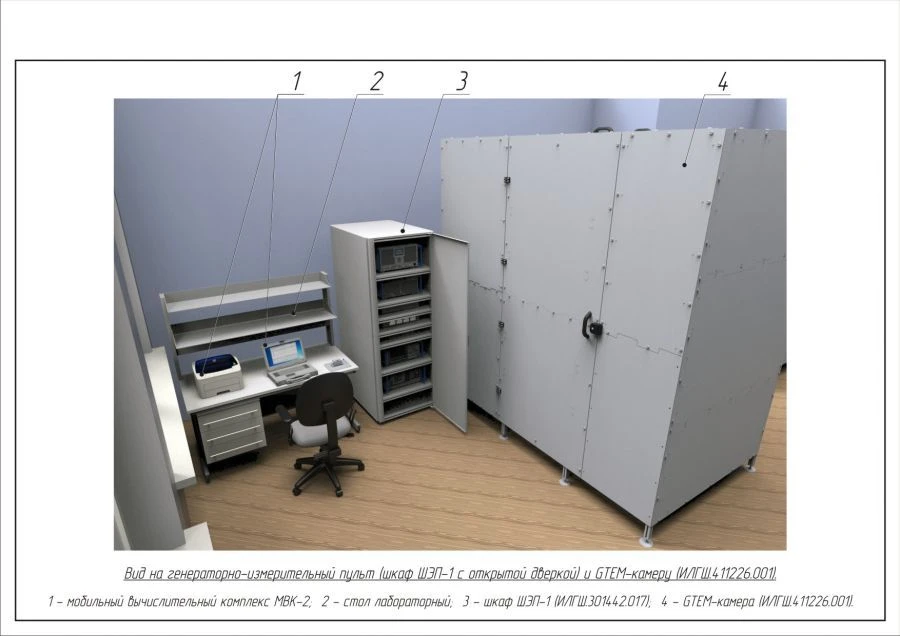 Measurement Installations K2P-97 for Electromagnetic Radiation Testing