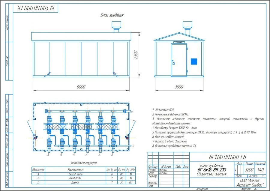 Pressure Distribution Block BГ for Technological Water Management
