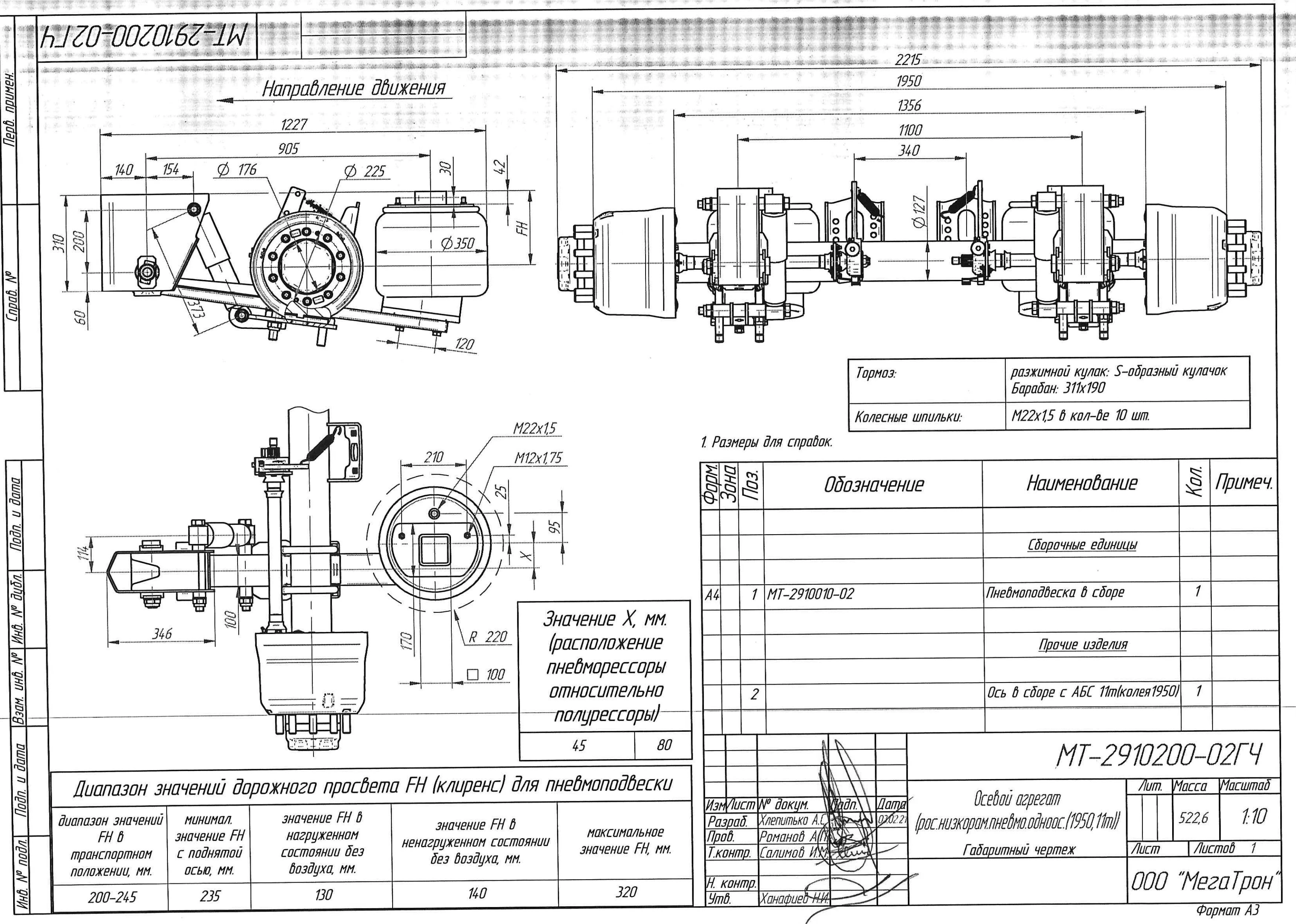 MT-2910200-02 Axle Unit - Two-Skate, 11.0t Capacity, 1950mm Gauge