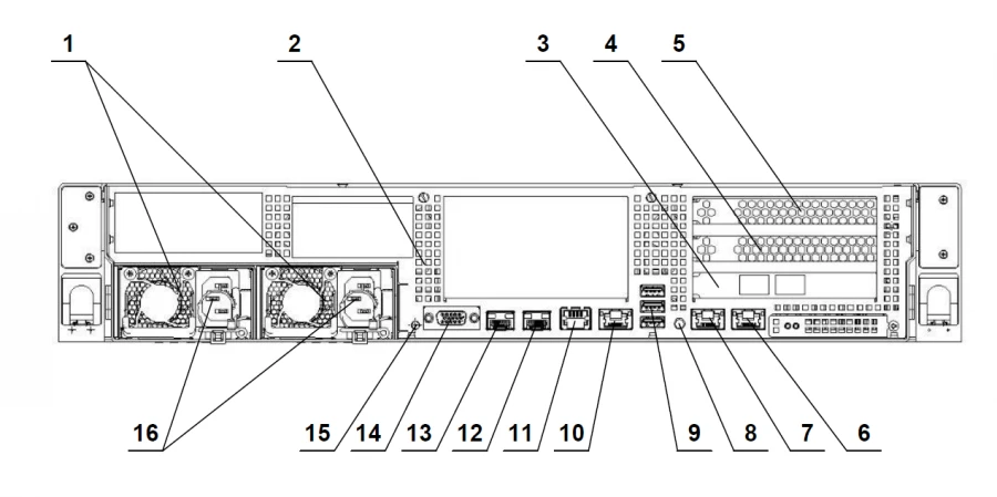 2U Server for Hyper-Converged Systems - TVGI.466535.259