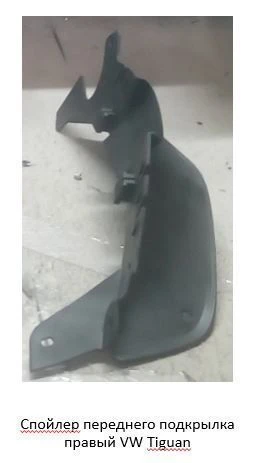 Right Front Wheel Arch Spoiler for VW Tiguan ***.805.946.X