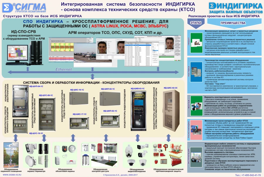 Integrated Security System "Indigirka