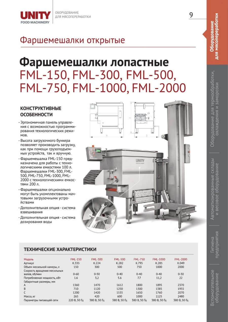 Industrial Meat Mixer for Uniform Blending of Ingredients