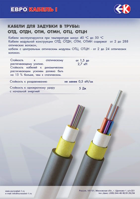 Fiber Optic Cable OTD for Special Tubing Applications