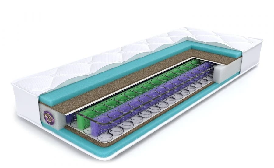 Premium Orthopedic Mattress - Bonnell Spring Block