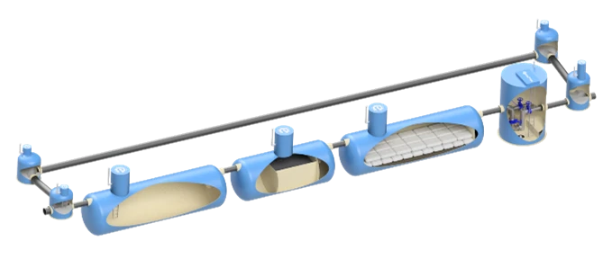 Stormwater Treatment Facilities PROTOK in Various Enclosures