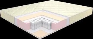 Eco Comfort Mattress "SonRise" Model