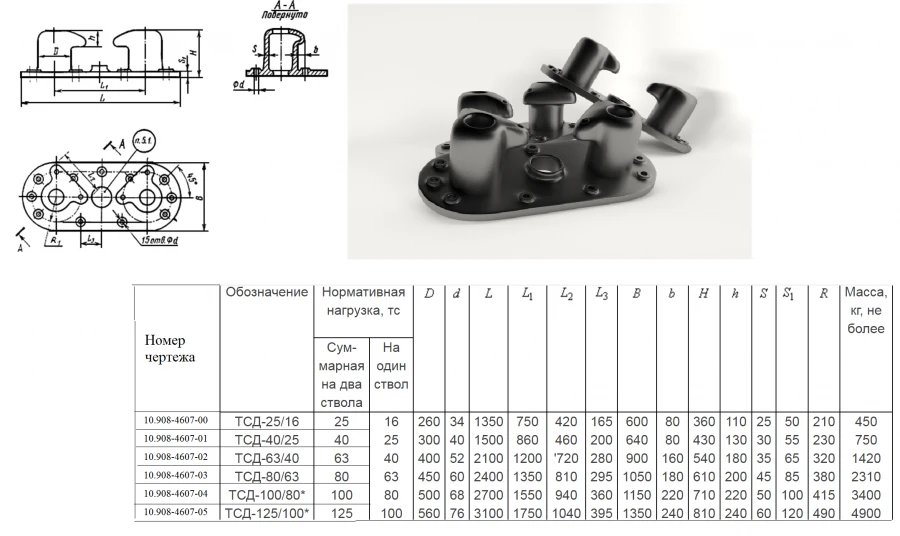 Double-headed Mooring Bollards according to GOST 17424-72