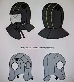 Headgear for Cold Temperature Protection with Sound-Conducting Inserts