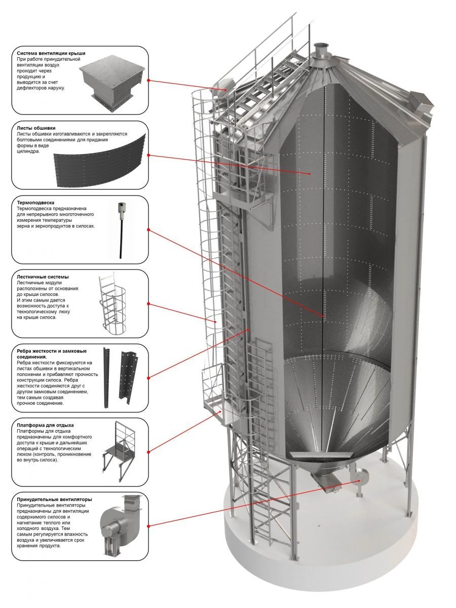 Ventilated Metal Grain Silo Type CMK.73