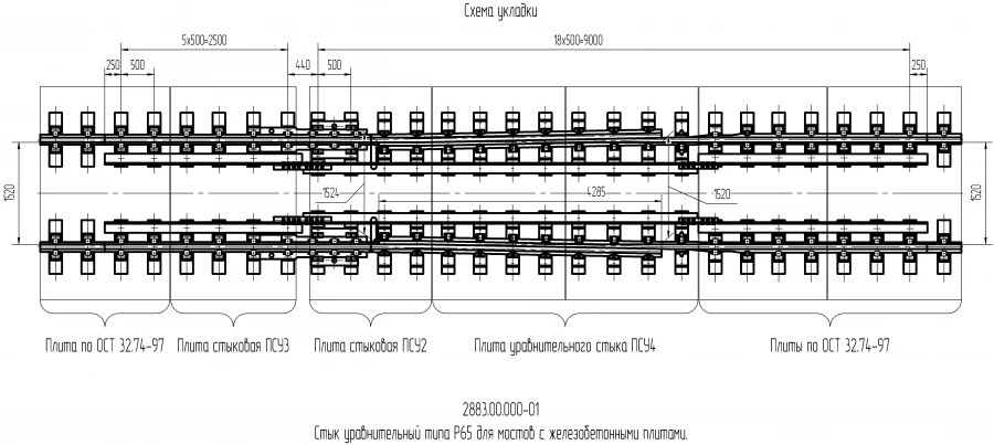 Bridge Expansion Joint Type R65 for Concrete Slab Bridges Project 2883.00.000-01