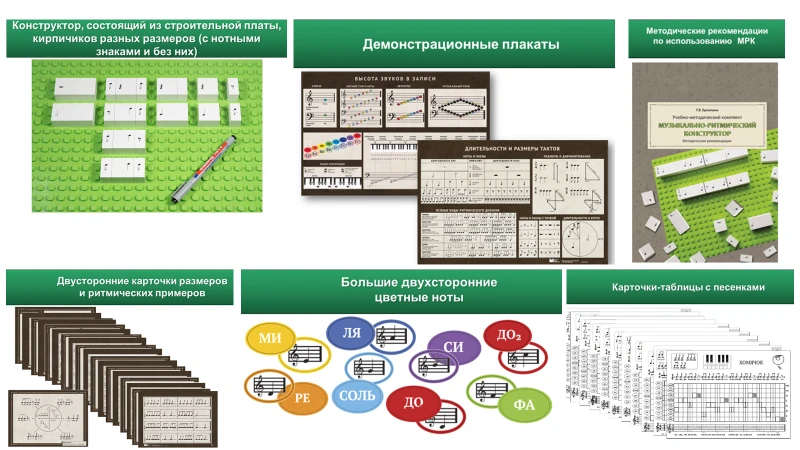 Musical Rhythm Constructor Set with Methodical Guidelines (MRC)