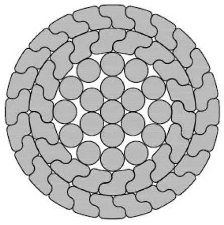AAAC-Z 504-2Z Uninsulated Compacted Wire for High Voltage Transmission