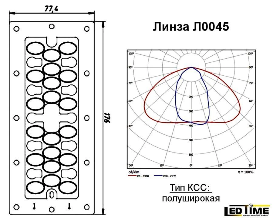 LED Optical Group Lens for Lighting - Model L0045