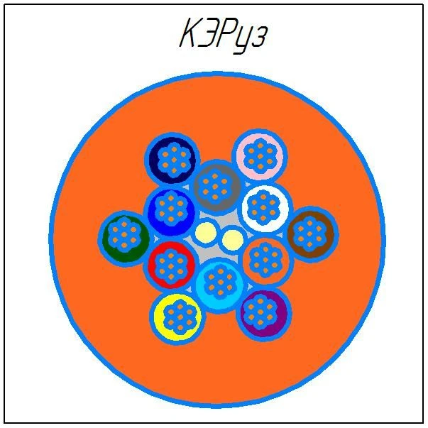 KEruz Exploration Cable for Electrical Applications