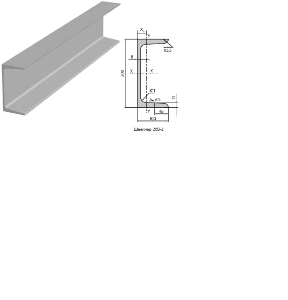 Hot-Rolled Channel Steel for Railway Construction