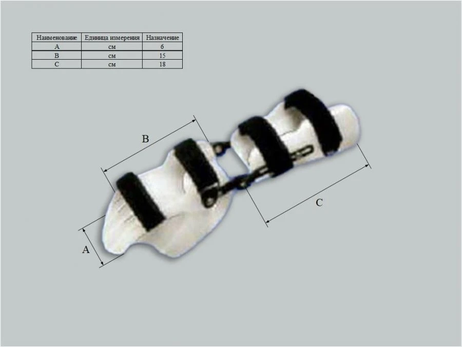Wrist and Forearm Joint Orthosis Custom-Made