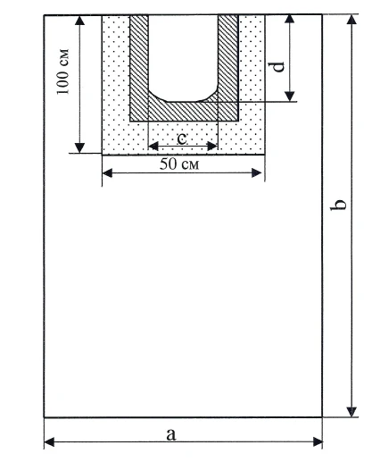 Medical Sterile Disposable Sheets and Drapes with U-Cut, Adhesive