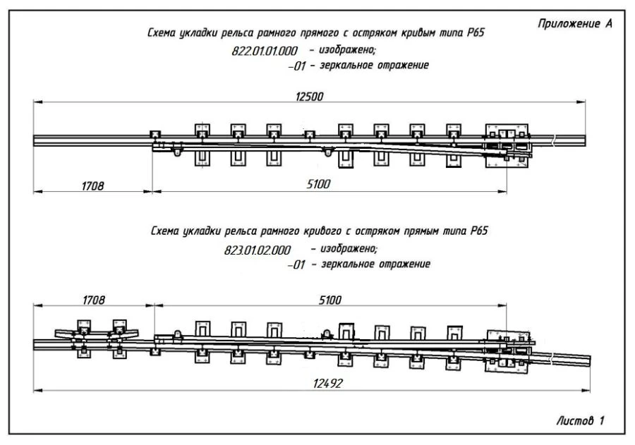 Rail Frame with Spike Type R65 (823.01.02.000/-01)
