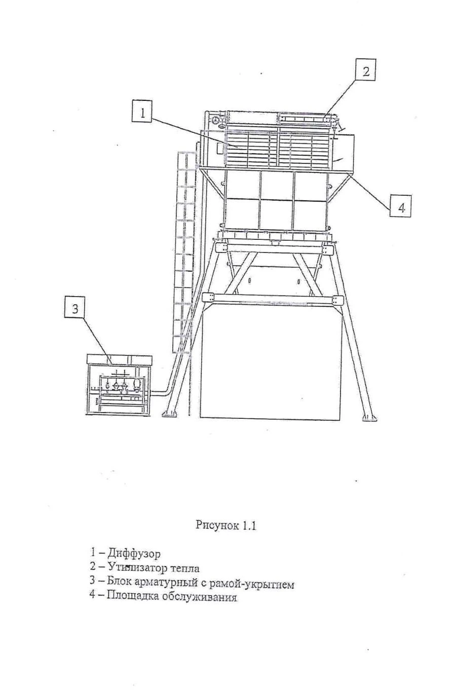 Gas Pumping Unit GPA-C-16 Heat Utilizer SHV.16.100.070.00.00.000