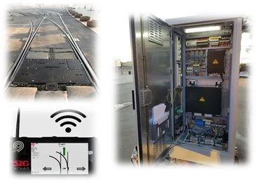 Automated Tram Wagon Movement Control System (ASKU DVT)