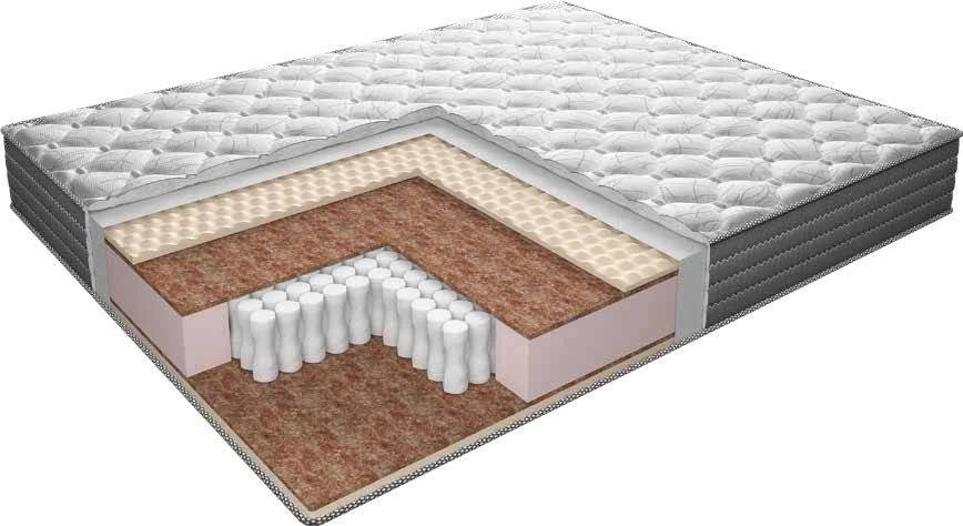 Duo Lux Massage Mattress from the "SonRise" Series