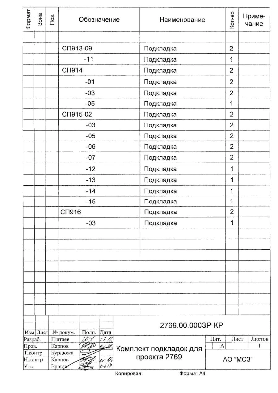 2769 Translation Cushion Package - Project 2769.00.000ZR-KR