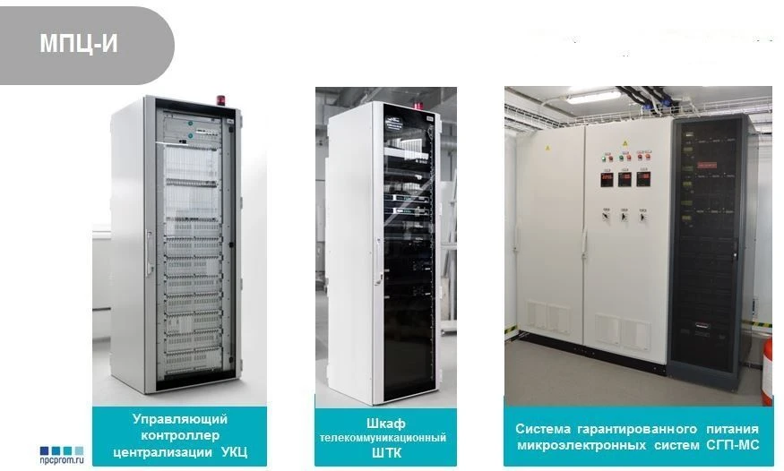 Microprocessor Control System for Railway Signals and Switches MPC-I ERKF.424359.002