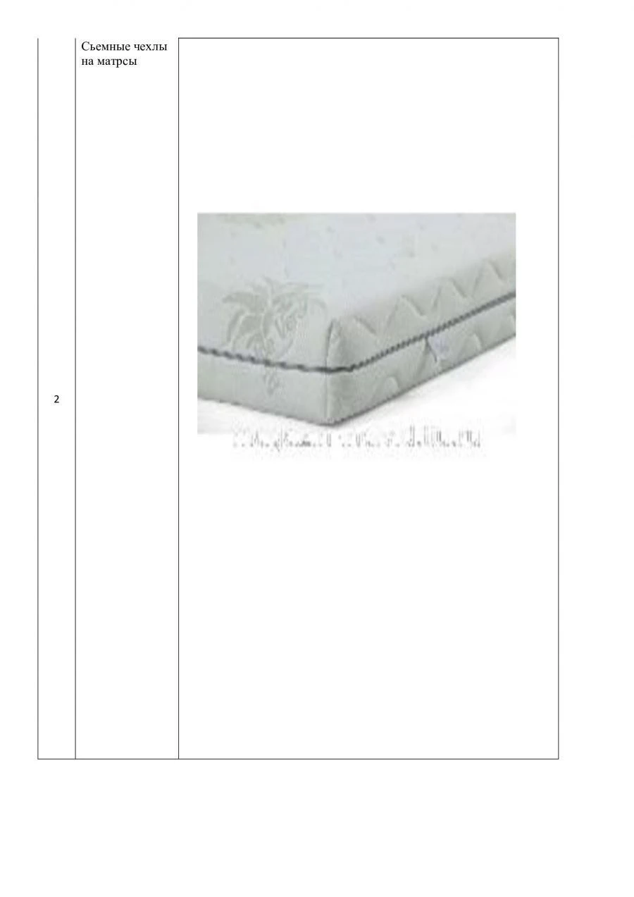 Removable Mattress Covers for Protection