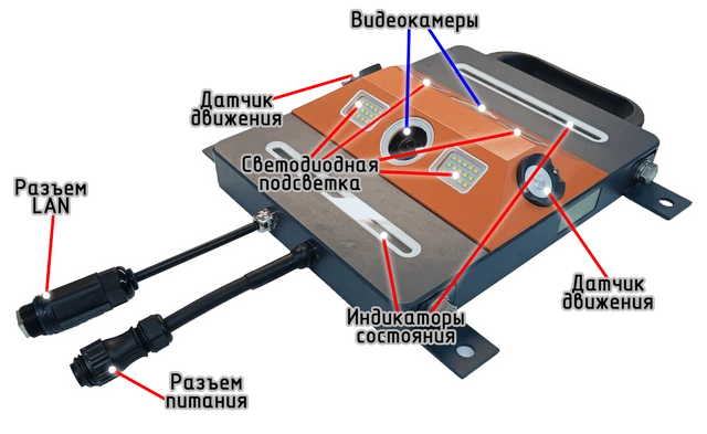 Under Vehicle Inspection System "Crab" (SDA)