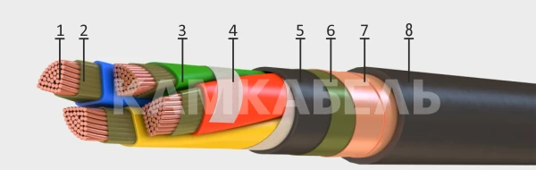 Fire-Resistant Power Cable PVPGEng(A)-FRHF