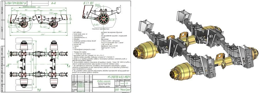 High Clearance Axle Unit for Wheel Vehicles, Model MT-2900705.1410.2-1950