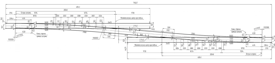Single Switch Type R65 Model 1/11 for High-Speed Rail Project 2968.00.000-11