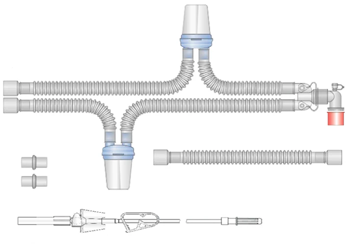 Breathing Devices for Anesthesia and Resuscitation Equipment, Version R