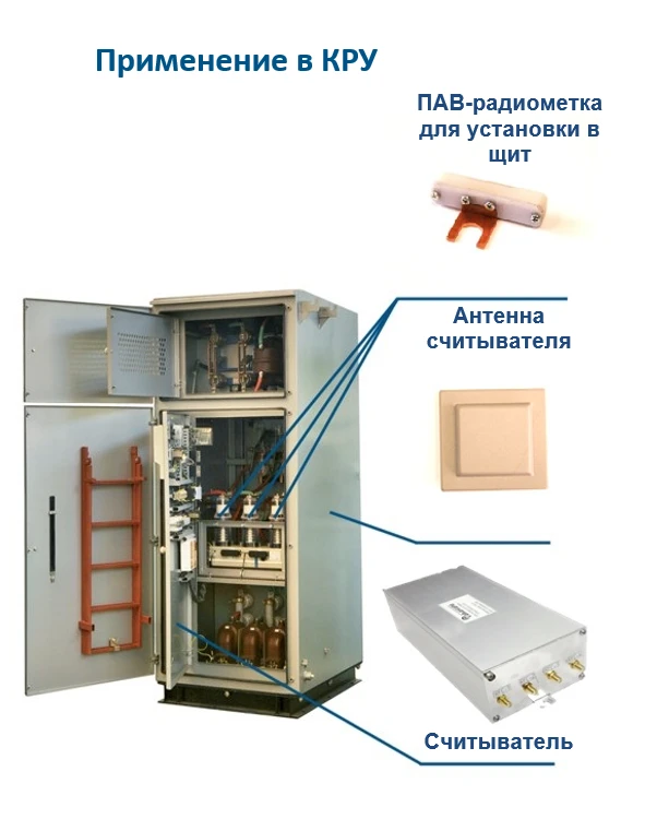 Электроустановка температура мониторингі жүйесі ПАВ-ТЕРМО-В