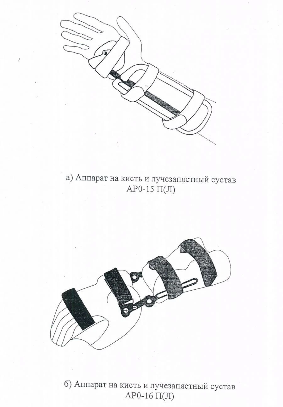 AR0-15 Wrist and Hand Orthosis Rehabilitation Device