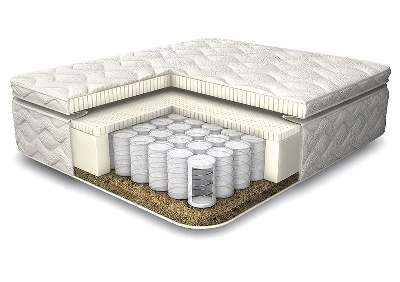 Premium Sultan Anatomical Mattress