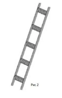 Reinforced Aluminum Cable Ladder (KLUА)