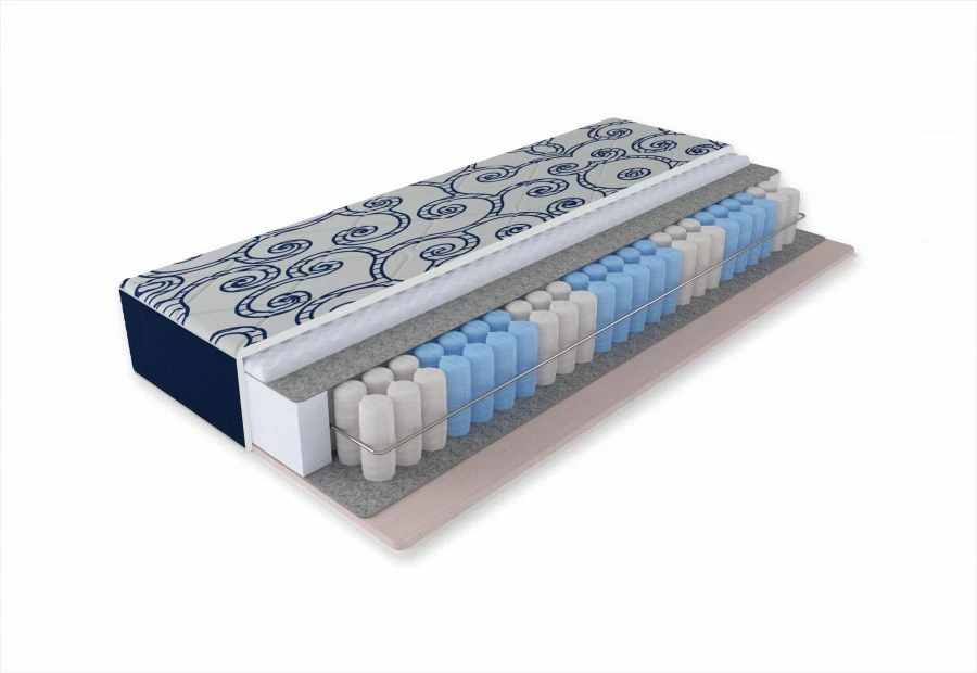 DREAM SOFT ZONE Spring Mattress